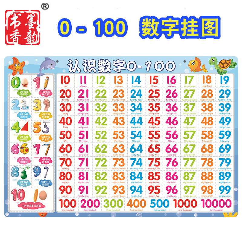 墨韵书香 学前幼儿园数字0-100挂图早教启蒙认知儿童学习数字无声