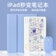 适用原创苹果ipad2021年新款保护壳带笔槽第9代苹果air4蓝牙键盘鼠标磁吸式2019款10.2英寸书本式pro11平板壳