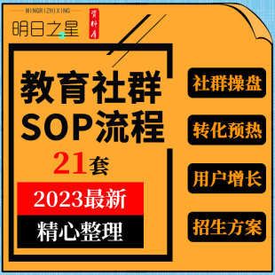 教育社群SOP操作流程话术线上线下活动预热用户增长转化运营案例