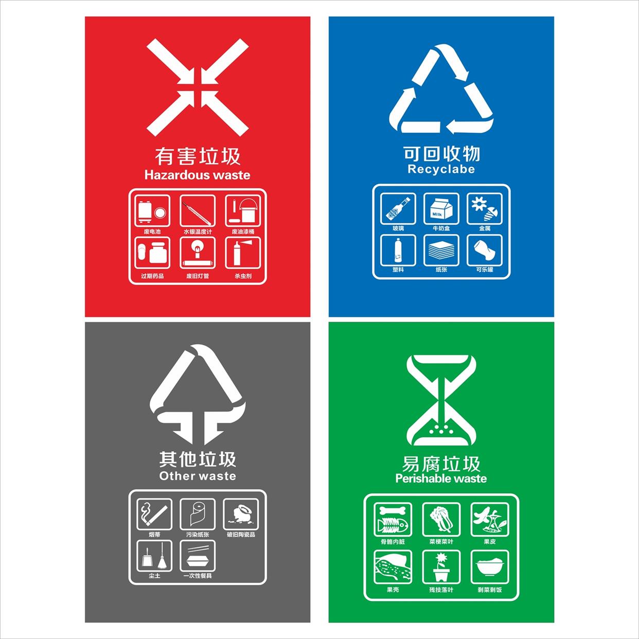 新版可回收物品标识贴有毒有害垃圾分类投放点易腐垃圾生活垃圾桶提示