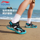 李宁儿童鞋男大童包头凉鞋2024夏季新款防滑软底透气运动沙滩鞋子