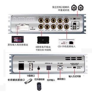 景图声渊汽车音响DSP音频处理器车载8路功放31段直推中置无损改装