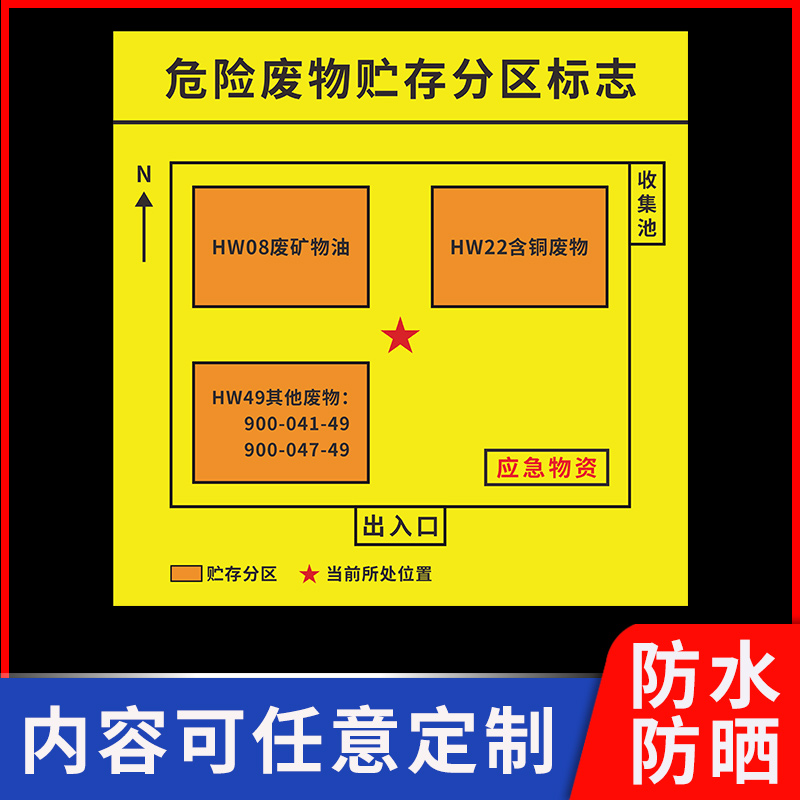 危废贮存分区标志疏散图位置分布图公示牌提示牌新版危废标识牌贮