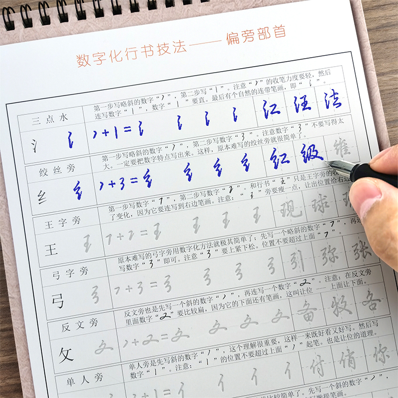 自由手写凹槽练字贴成人大学生钢笔硬笔书法临摹本初学江湖体练字秘籍