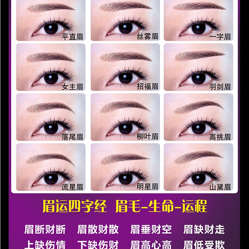 纹绣海报宣传图美容院纹眉海报墙面装饰挂画韩式半永久流行眉毛眉形