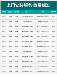 通用43/55/65/75/86/98英寸电视机底座推车壁挂支架安装服务鲁班