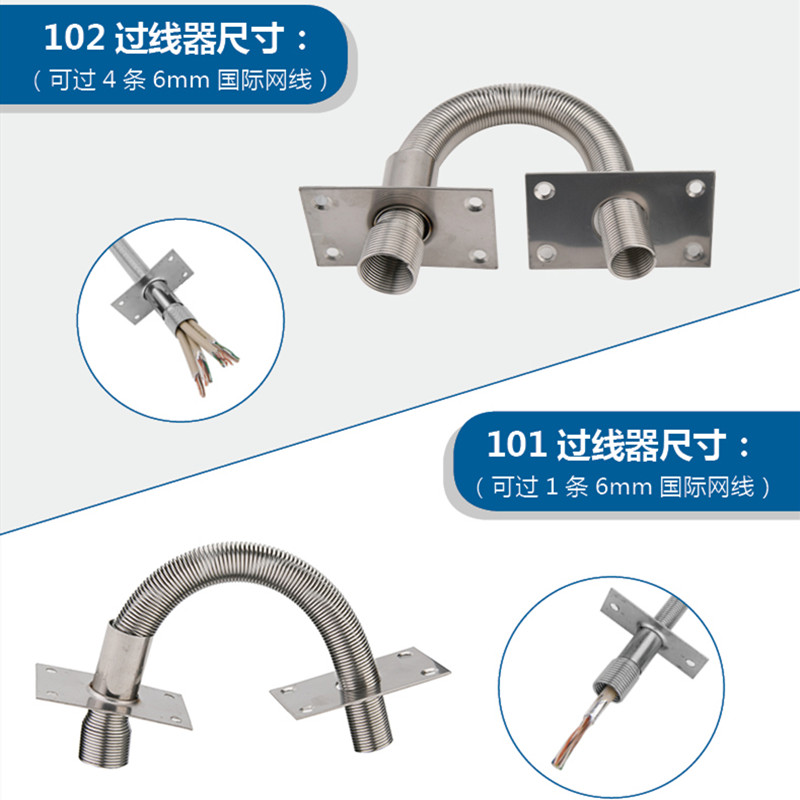 创佳顺 304不锈钢过线器门窗用过