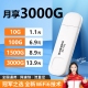 随身wifi不限流量移动4G网络2024新款车载路由器电脑笔记本上网热点免插卡全国通用三网卡便携式充电仓wi-fi