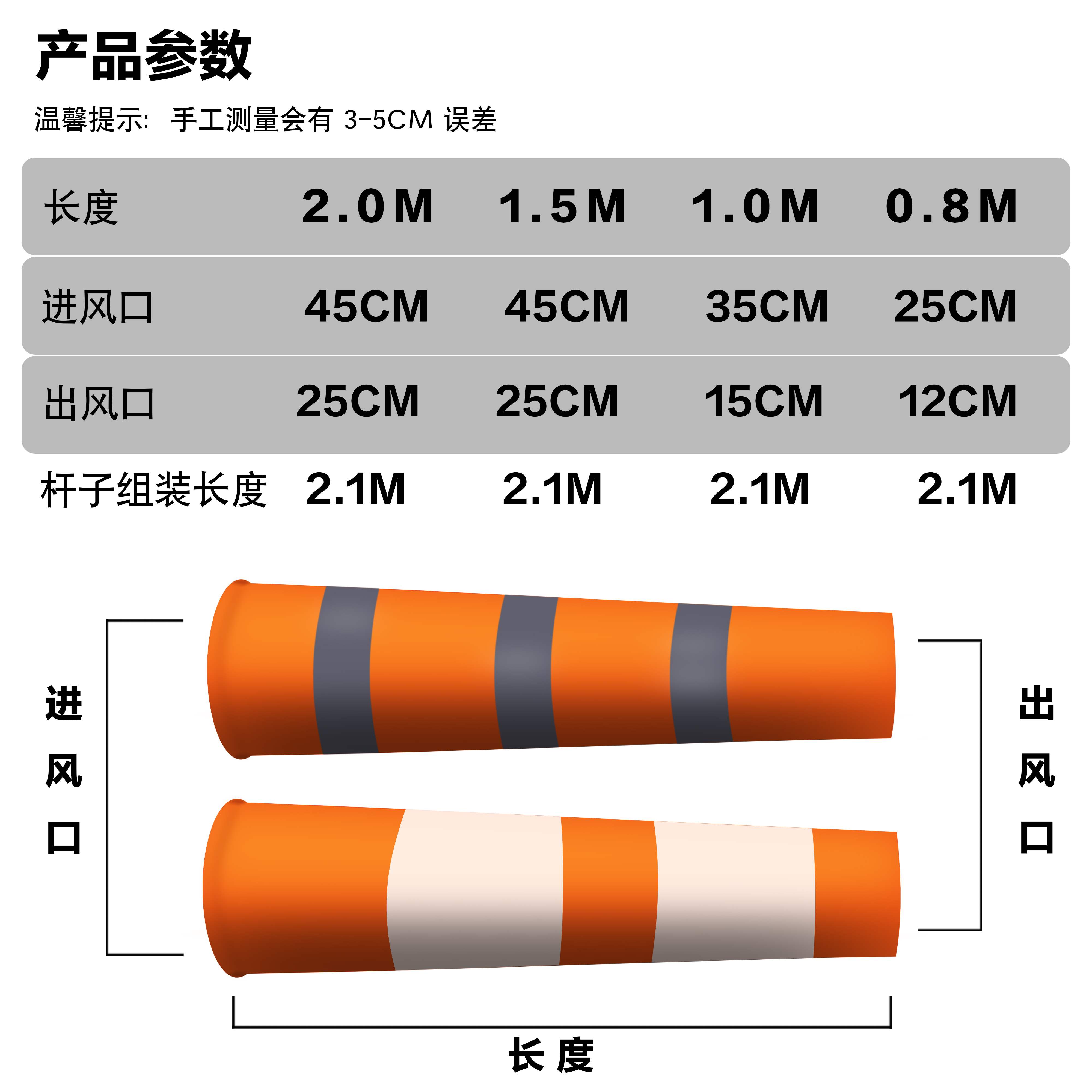 风向袋的资料图片