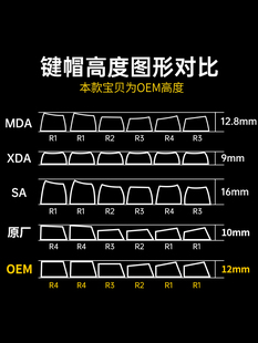 黑色侧刻透光机械键盘键帽磨砂PBT客制化HI75/87/98/108键68配列