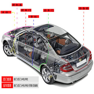 定制车门密封条防尘隔音胶条全车防撞门缝防风降噪音自粘汽车门静