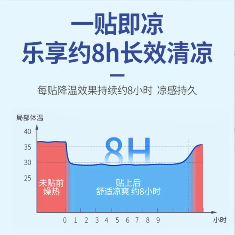 冰凉贴降温降热夏季解暑提神学生散热贴成人手机退热贴清凉贴