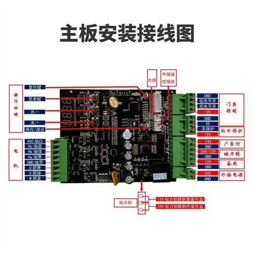 24V直流无刷广告门主板通用款社区栅栏人行门控制器开门机门禁板