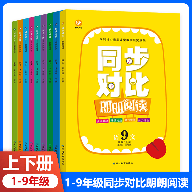 语文朗朗阅读名著考点小学初中生七八九年级课外阅读书籍初一初二初三老师推荐必读书目基础专项训练测试中考真题练习册