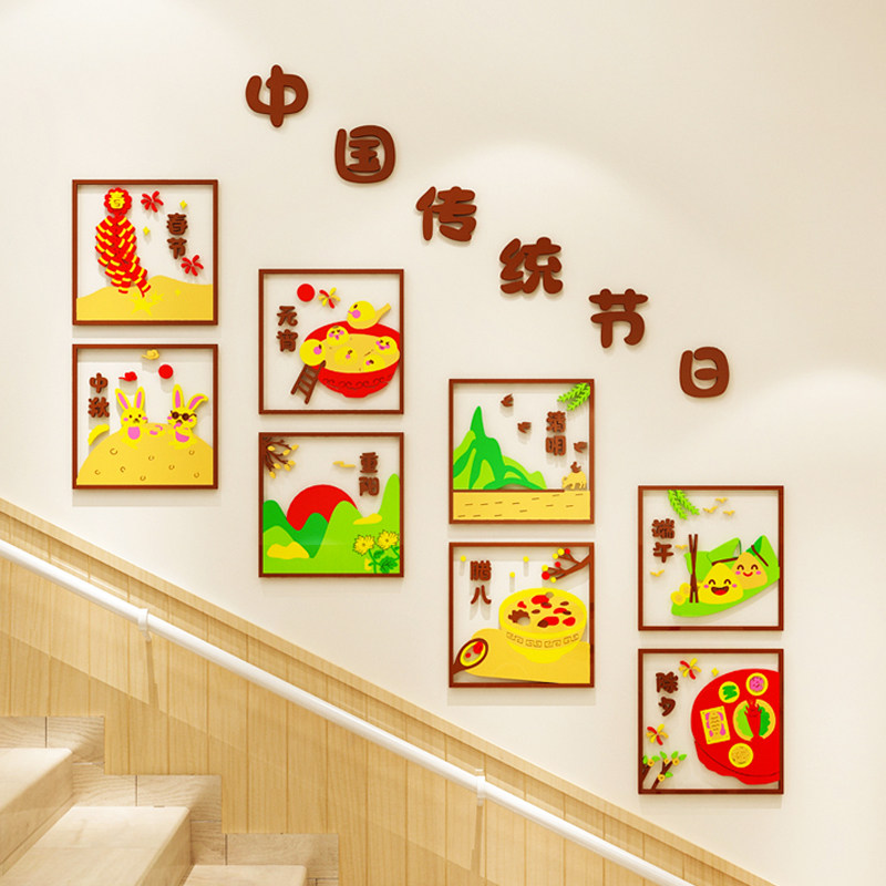 幼儿园墙面装饰教室布置环创材料中国传统k节日主题文化墙贴画自