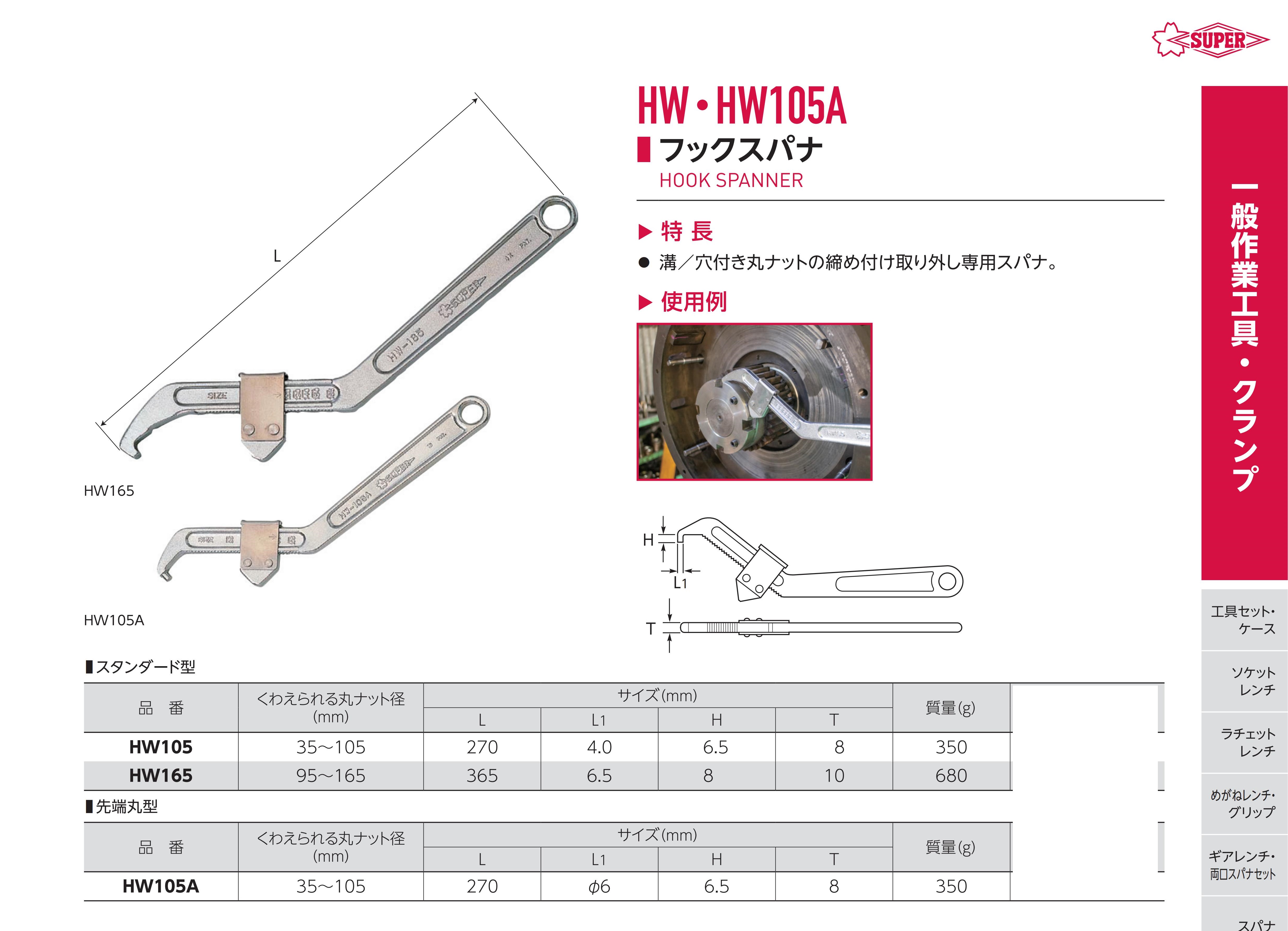 日本世霸SUPER HW-105A/105/165多功能活动扳手可调月牙勾型扳手