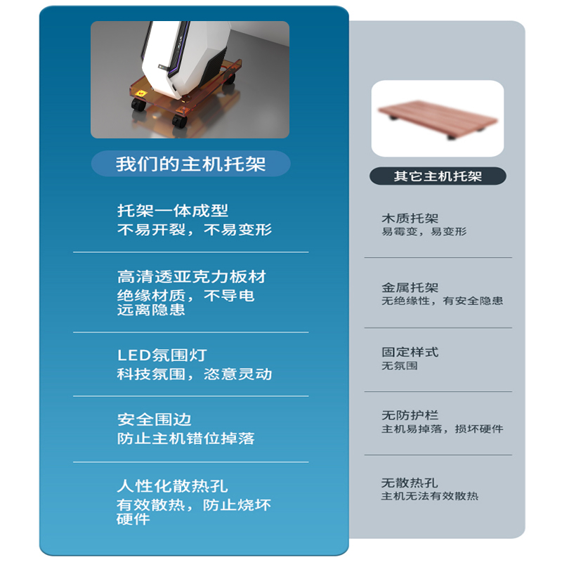 台式电脑主机托架亚克力主机箱托架机箱底座带轮可移动散热置物架