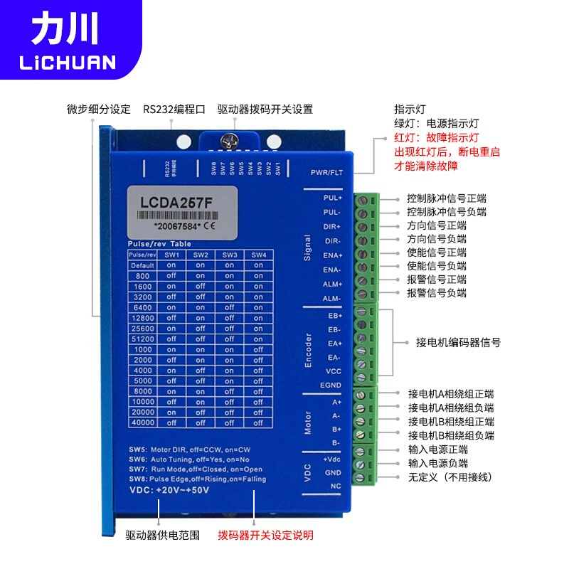 力川 57闭环步进电机驱动器套装 纺织设备专用 带Z信号原点