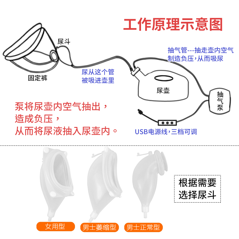 自吸式接尿器男女用老年瘫病人痪卧床男士防漏卧床硅胶小便器电动