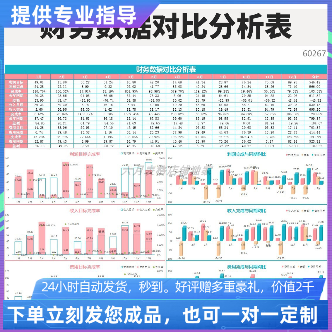 为简单的一种方式来进行建设,就是用网站模板来制作不需要购买服务器
