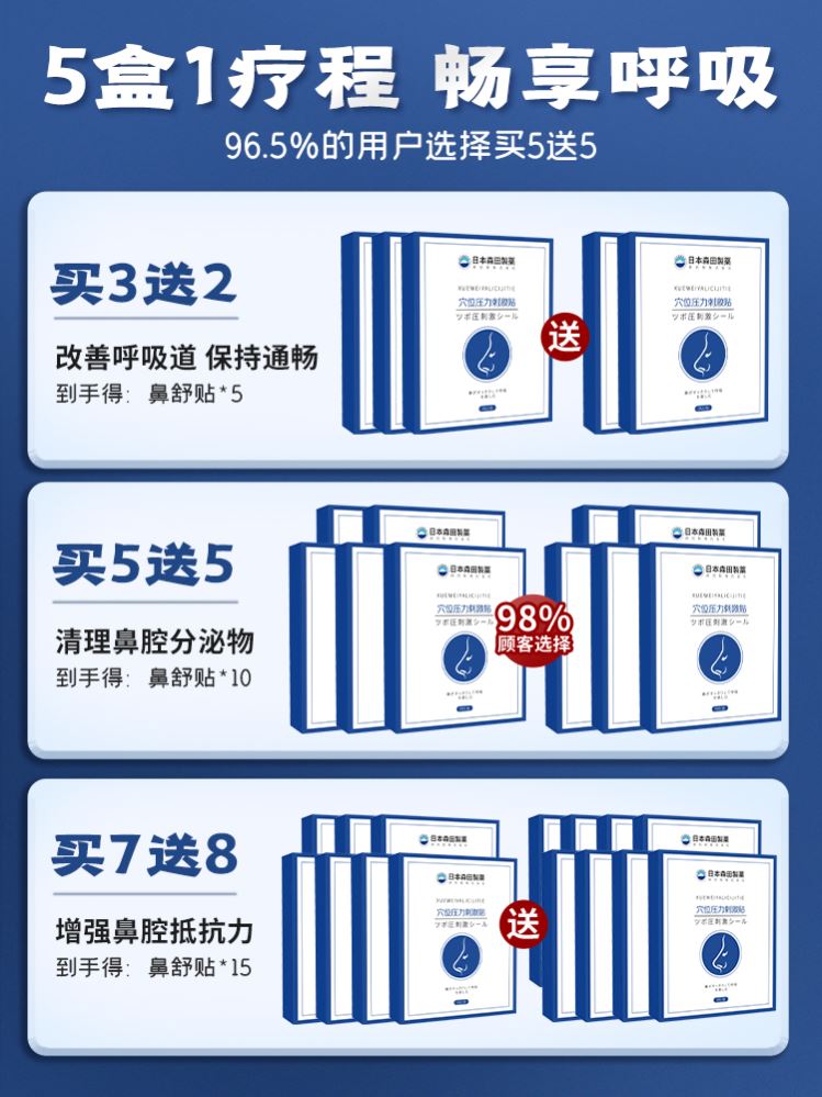 【日本優品認証】日本鼻ン研究中心 30年の科研成果 睡觉不张嘴