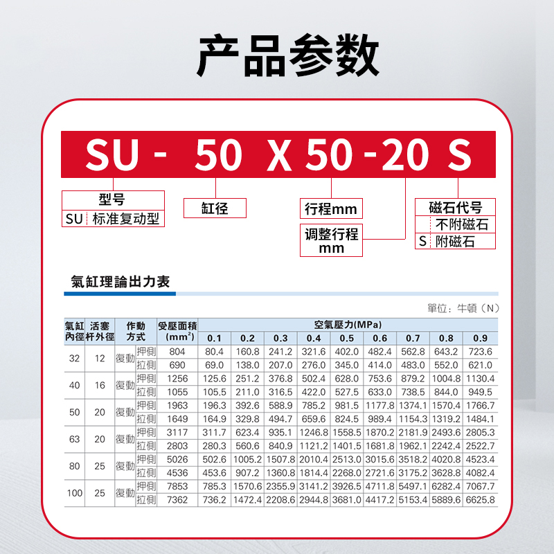 亚德客SAU标准大推力气缸SU80X100X125X125X150X300X400S-SUD-SUJ