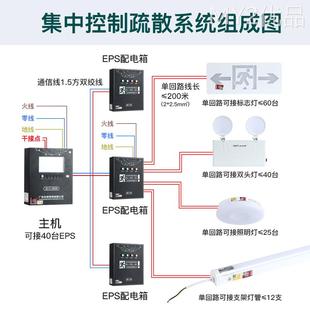 东君A型低压36v24v应急嵌入式筒灯天花灯自带蓄电池照明应急灯