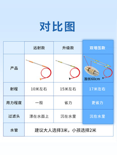 不锈钢漂流呲水枪打水仗专用装备成人玩具抽拉高压自吸式远射神器