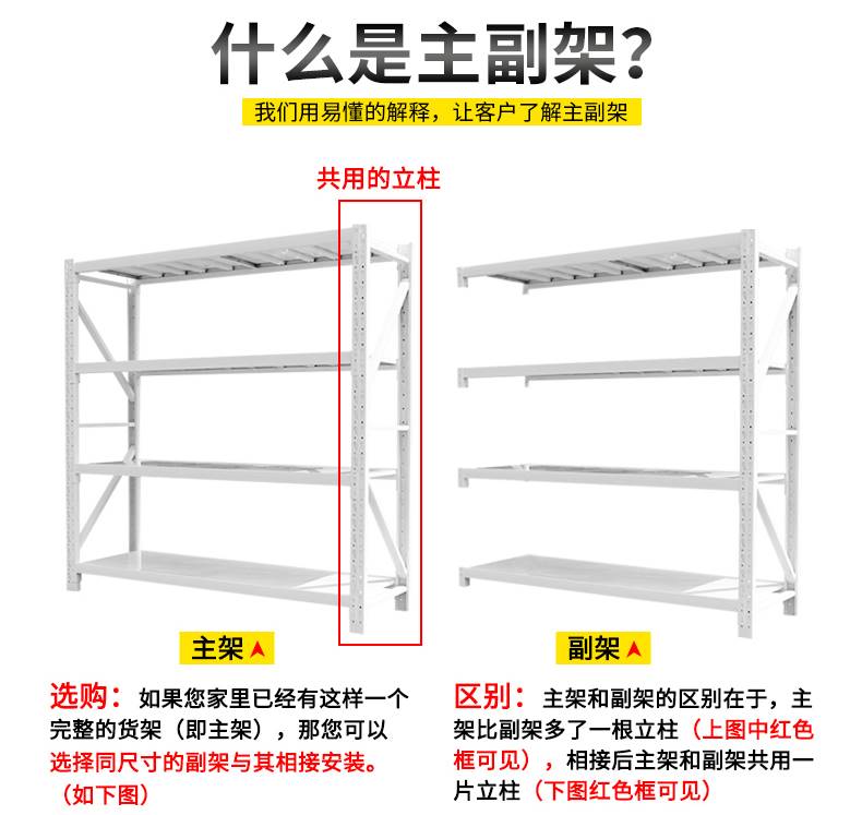 久固隆仓储货架中型加厚仓库置物架自由组合车间货物展示架铁架子