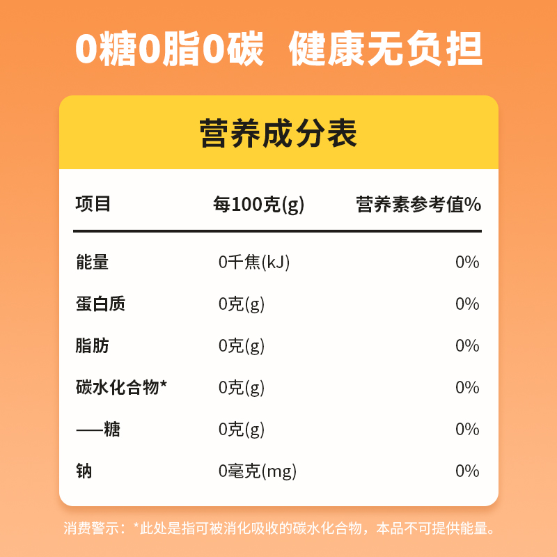 药小七儿童中药伴侣固体饮料喂药神器宝宝喝中药不苦糖中药店铺甜