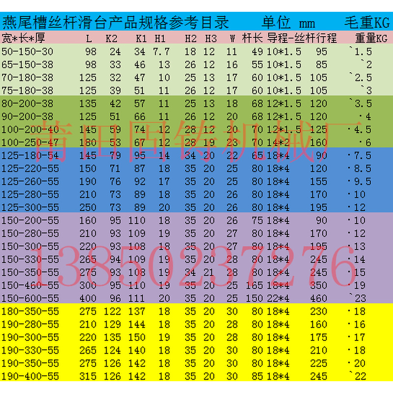 新品燕尾a槽手轮丝杆托板有杆直线B手动滑台操作机械工作台拖板滑