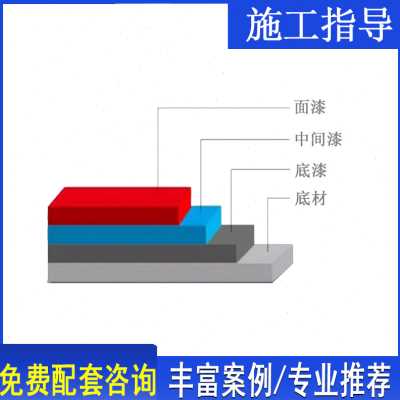 销厂促海虹老人氟碳面漆 水性钢结构防腐涂料耐候保光金属漆外厂