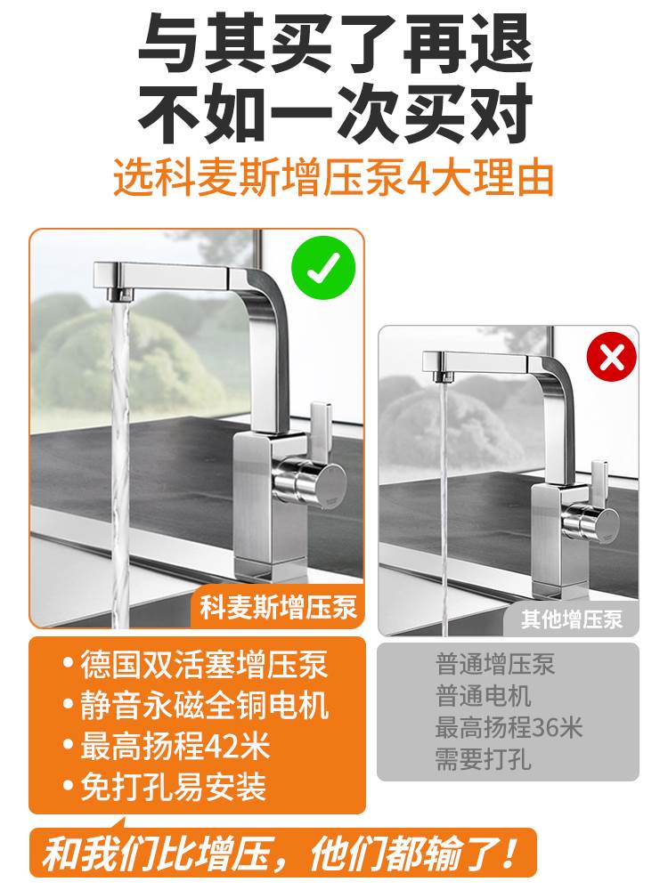 科麦斯自来水增压泵太阳能家用全自动静音热水器增压器小加压水泵