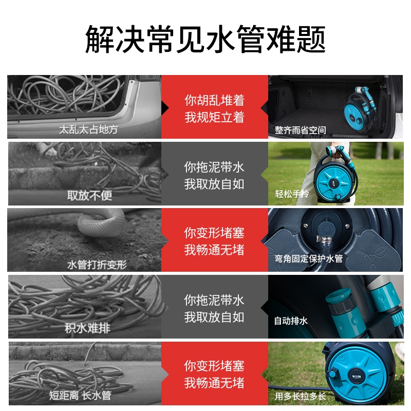 【格尔美】浇花洗车神器水管车 便捷灌溉清洗清洁车用家用一体