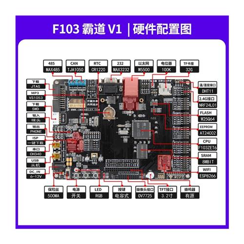 野火STM32开发板霸道ARM开发板STM32F103开发板单片机M3带WIFI