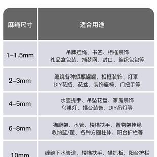 轮胎茶几麻绳手工diy装饰水管空调管材料粗捆绑绳编织网花盆吊灯