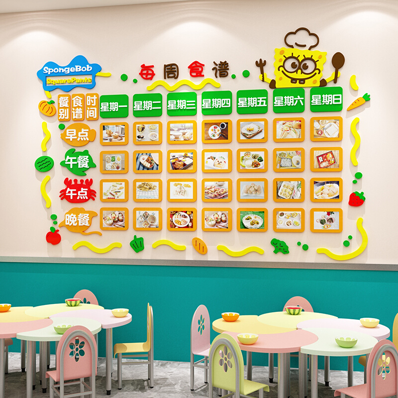 幼儿园食谱展示板公示栏布置午托管班文化用品小饭桌墙面装饰贴纸