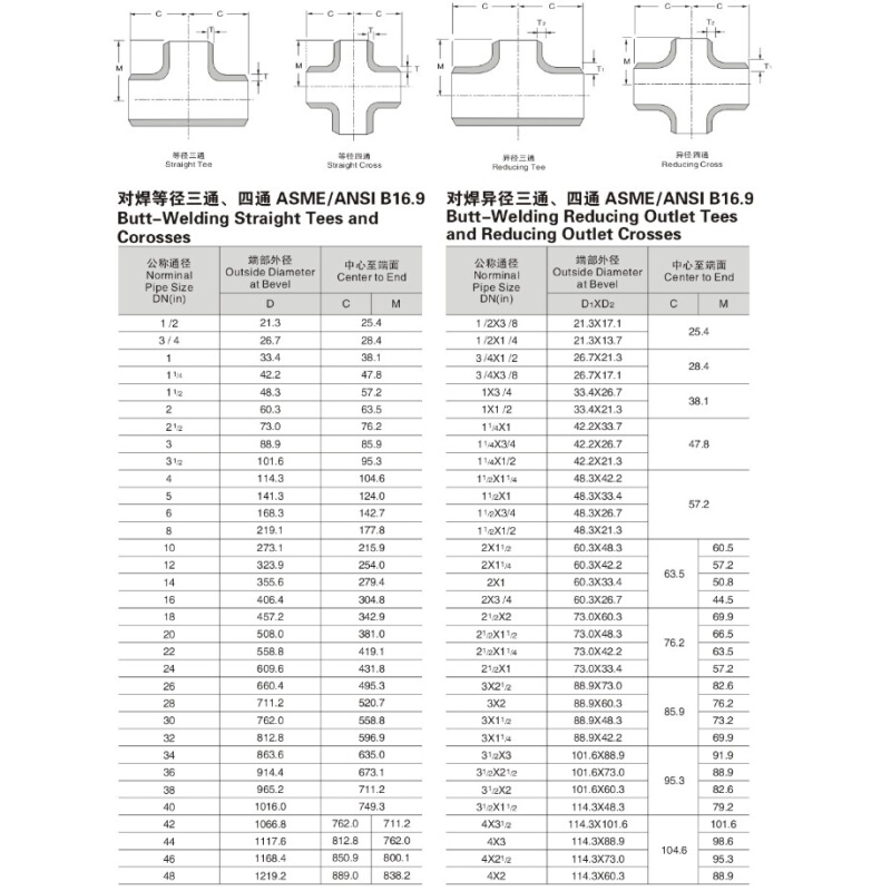 304对焊变径三通Sch80S17-60不锈钢工业滚砂固溶天佑管业件202