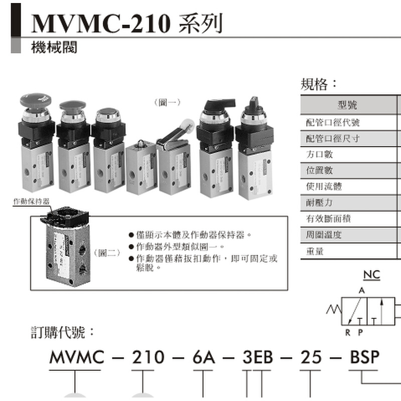 。台湾金器机械阀 MVMC-210-8A-3LB-30 全新正品 .