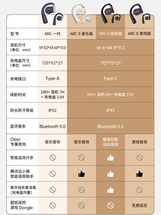 Cleer ARC II一二代音弧耳挂开放式音乐游戏运动无线蓝牙防水耳机