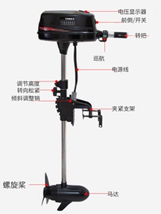 厂电动推进器船用螺旋桨电机船外机马达无级变速12伏无刷舷外机库