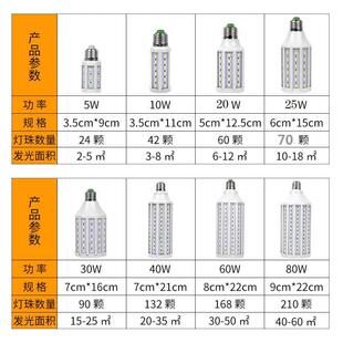 玉米灯e27超亮螺口白光家用卡口e40节能工厂车间照明光源led灯泡