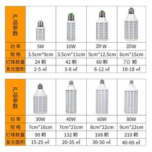 玉米灯e27超亮螺口白光家用卡口e40节能工厂车间照明光源led灯泡