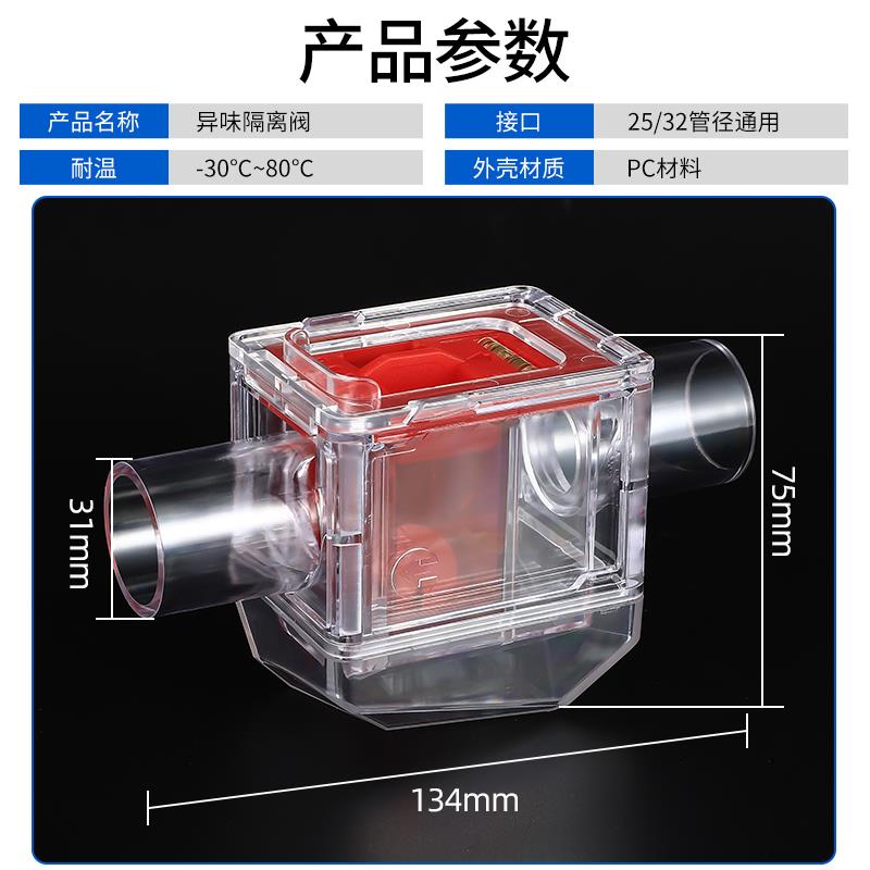 网红空调冷凝水止回阀水管20/25mm4/6分塑料单向阀空调止逆阀液体