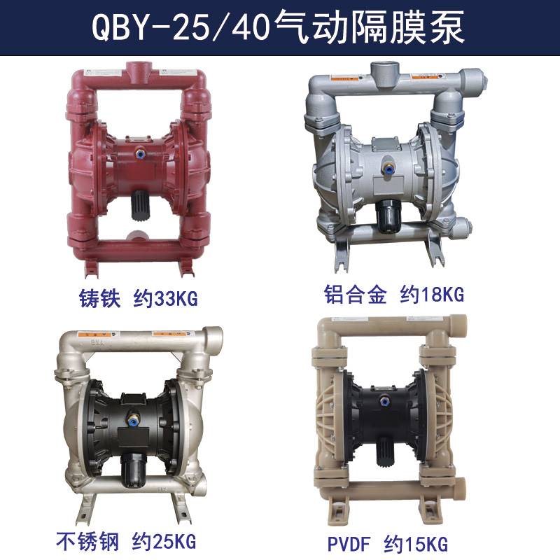 QBY-15/25/40气动隔膜泵不锈钢铝合金PP塑料气动水泵耐腐蚀隔膜泵