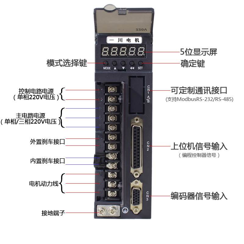 400W750W1.5KW2.3KW60/80/110/130法兰一川交流伺服电机+驱动套装