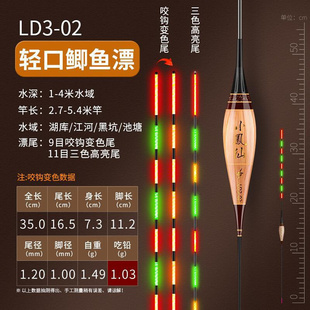 现货速发小凤仙芦苇夜光漂咬钩变色电子漂日夜两用高灵敏鱼漂鲫鱼