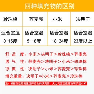 婴儿定型枕小米枕头宝宝固定纠正头型新生儿矫正防偏头决明子侧睡