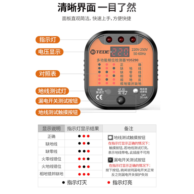 源创力TEDE电源检测器 相位检测仪 插座测试  漏电地线试电插头