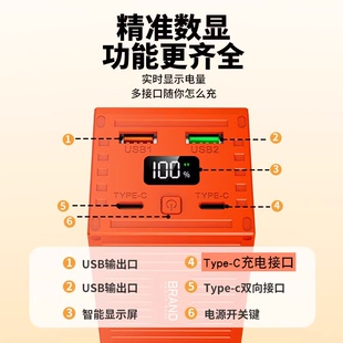 4节21700超级快充闪充移动电源套件数显充电宝外壳DIY套料电池盒